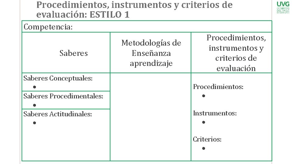 Procedimientos, instrumentos y criterios de evaluación: ESTILO 1 Competencia: Saberes Conceptuales: Saberes Procedimentales: Saberes