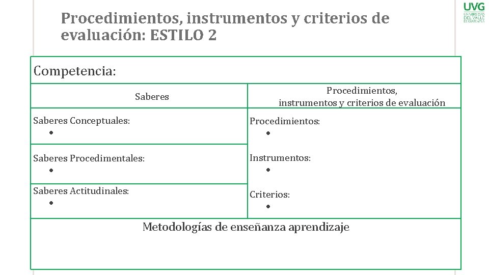 Procedimientos, instrumentos y criterios de evaluación: ESTILO 2 Competencia: Saberes Procedimientos, instrumentos y criterios