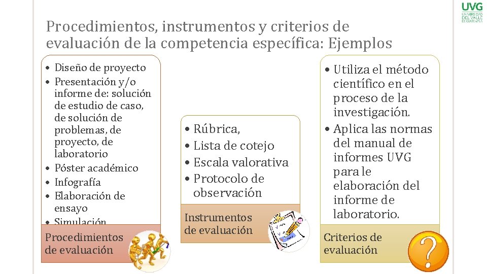 Procedimientos, instrumentos y criterios de evaluación de la competencia específica: Ejemplos • Diseño de