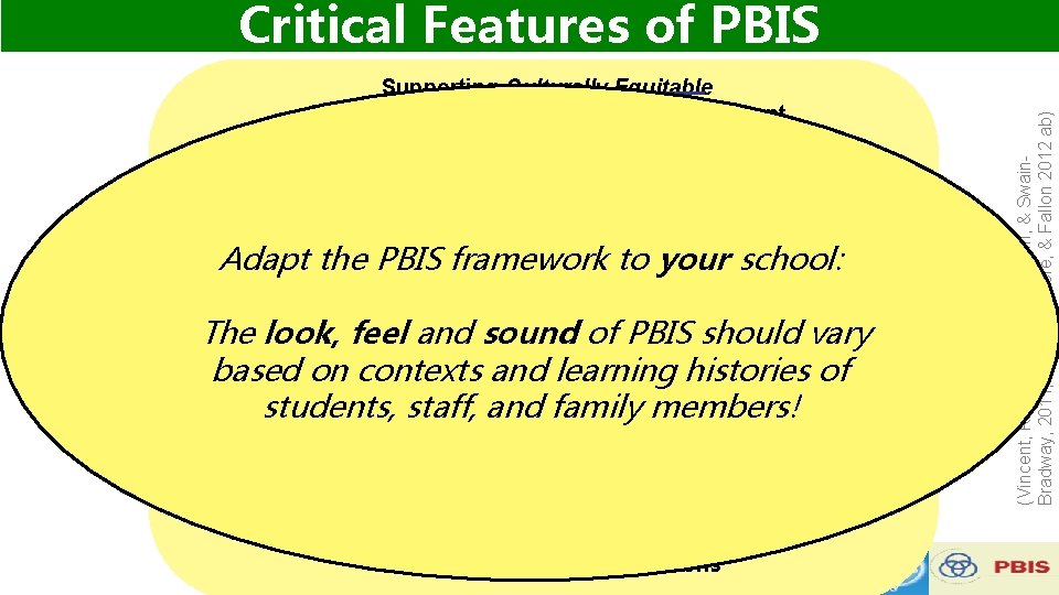 Supporting Culturally Equitable Social Competence & Academic Achievement OUTCOMES Supporting S PBIS framework to