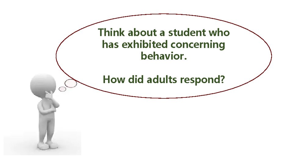 Think about a student who has exhibited concerning behavior. How did adults respond? 