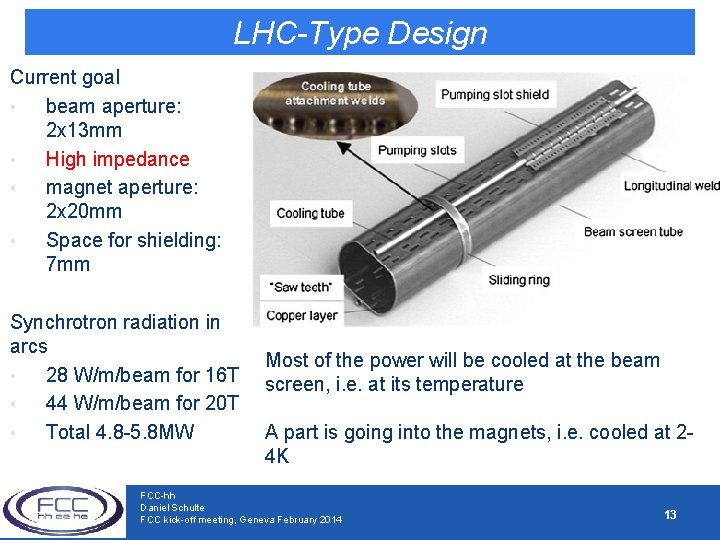 LHC-Type Design Current goal • beam aperture: 2 x 13 mm • High impedance