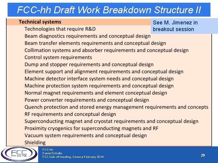 FCC-hh Draft Work Breakdown Structure II See M. Jimenez in breakout session FCC-hh Daniel
