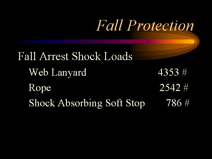 Fall Protection Fall Arrest Shock Loads Web Lanyard Rope Shock Absorbing Soft Stop 4353