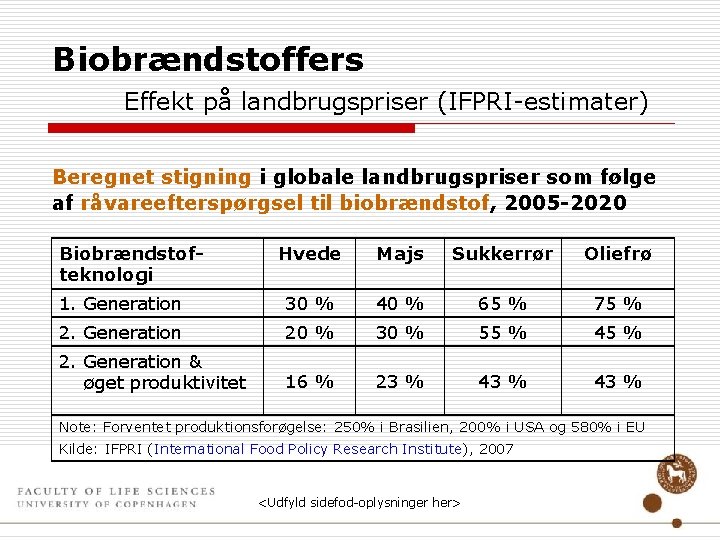 Biobrændstoffers Effekt på landbrugspriser (IFPRI-estimater) Beregnet stigning i globale landbrugspriser som følge af råvareefterspørgsel