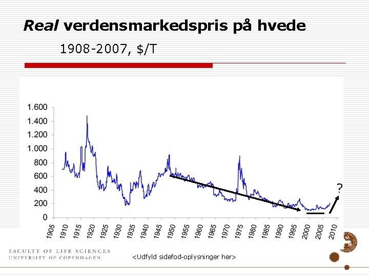 Real verdensmarkedspris på hvede 1908 -2007, $/T ? <Udfyld sidefod-oplysninger her> 