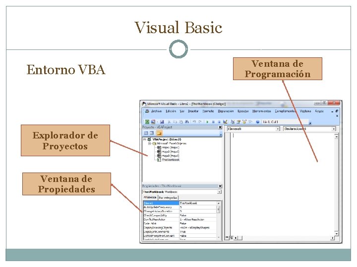Visual Basic Entorno VBA Explorador de Proyectos Ventana de Propiedades Ventana de Programación  Visual Basic Entorno VBA Explorador de Proyectos Ventana de Propiedades Ventana de Programación