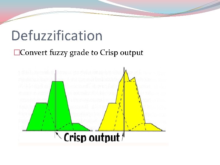 Defuzzification �Convert fuzzy grade to Crisp output 
