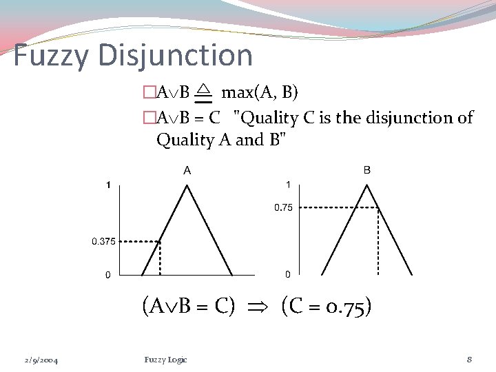 Fuzzy Disjunction �A B max(A, B) �A B = C "Quality C is the