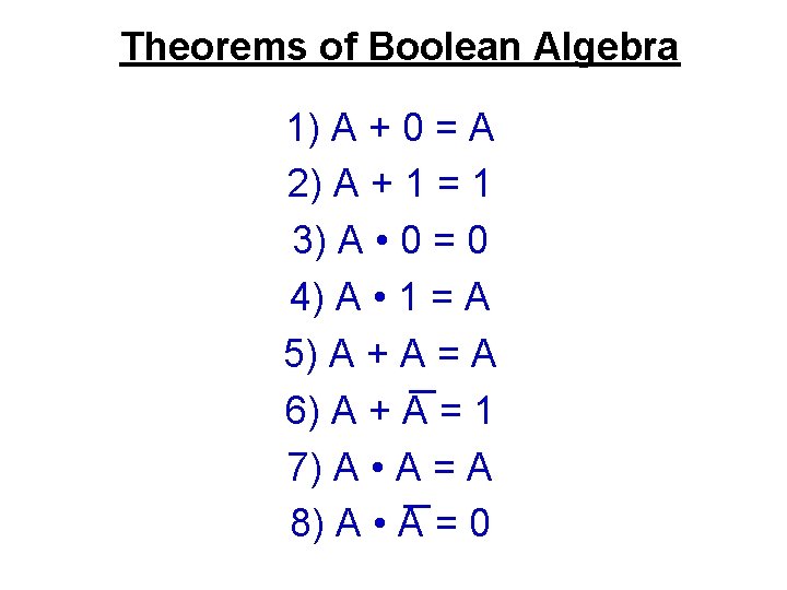 Theorems of Boolean Algebra 1) A + 0 = A 2) A + 1 Theorems of Boolean Algebra 1) A + 0 = A 2) A + 1