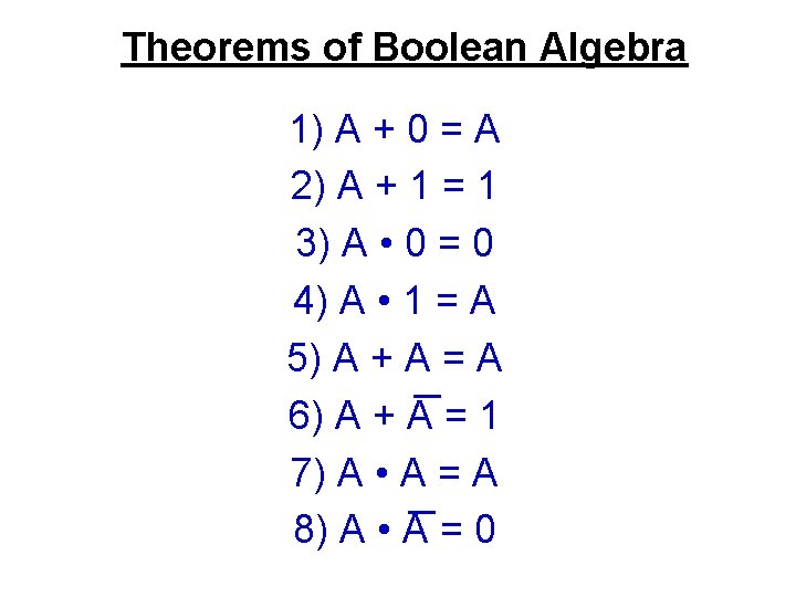 Theorems of Boolean Algebra 1) A + 0 = A 2) A + 1