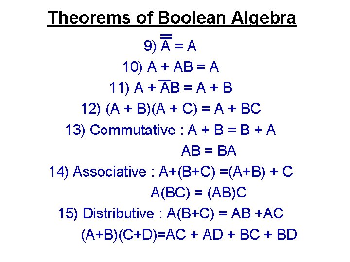 Theorems of Boolean Algebra 9) A = A 10) A + AB = A Theorems of Boolean Algebra 9) A = A 10) A + AB = A