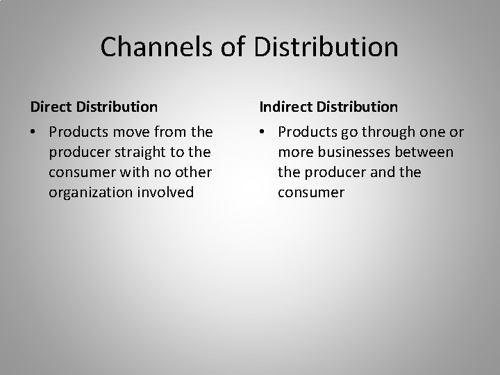 Channels of Distribution Direct Distribution Indirect Distribution • Products move from the producer straight