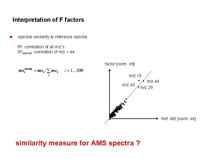 Interpretation of F factors n spectral similarity to reference spectra R 2: correlation of