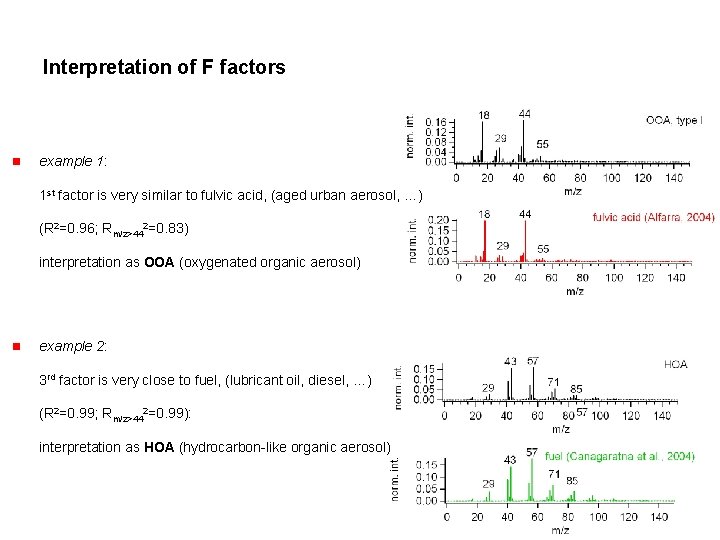 Interpretation of F factors n example 1: 1 st factor is very similar to
