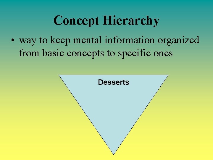 Concept Hierarchy • way to keep mental information organized from basic concepts to specific