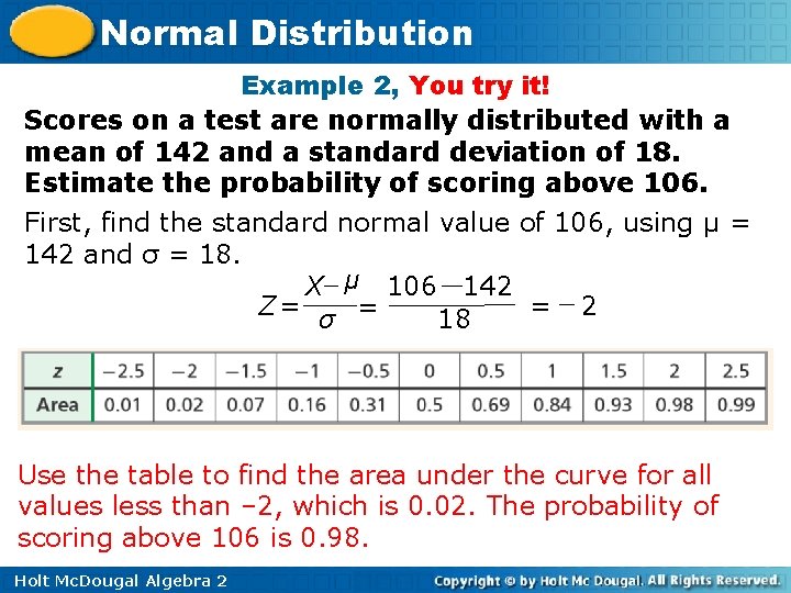 Normal Distribution Example 2, You try it! Scores on a test are normally distributed