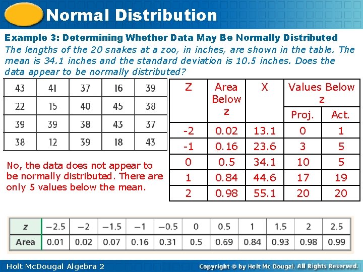 Normal Distribution Example 3: Determining Whether Data May Be Normally Distributed The lengths of