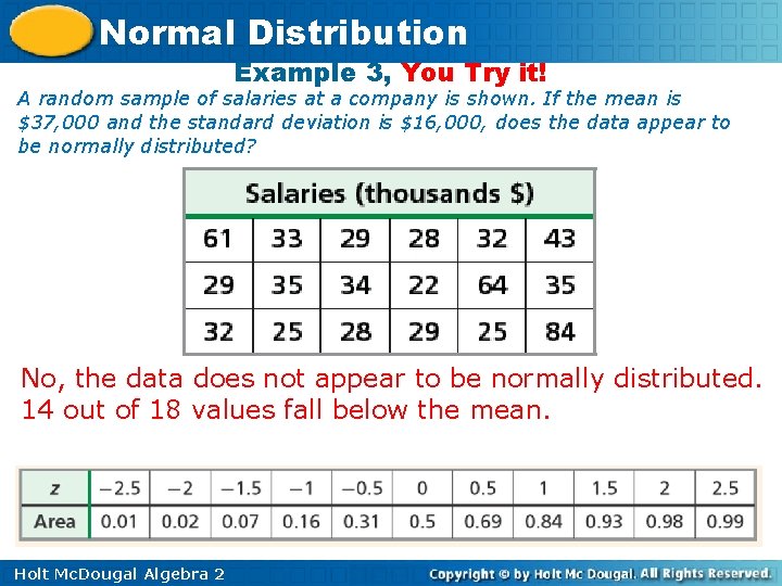 Normal Distribution Example 3, You Try it! A random sample of salaries at a