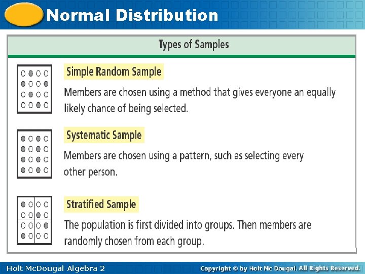 Normal Distribution Holt Mc. Dougal Algebra 2 