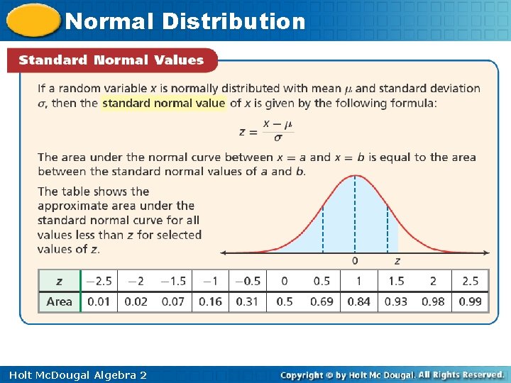 Normal Distribution Holt Mc. Dougal Algebra 2 