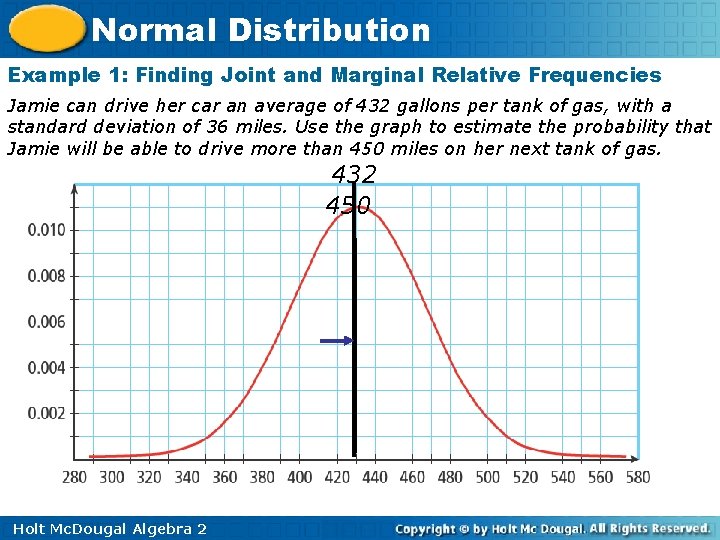 Normal Distribution Example 1: Finding Joint and Marginal Relative Frequencies Jamie can drive her