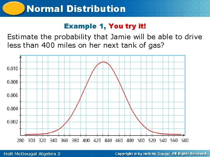 Normal Distribution Example 1, You try it! Estimate the probability that Jamie will be