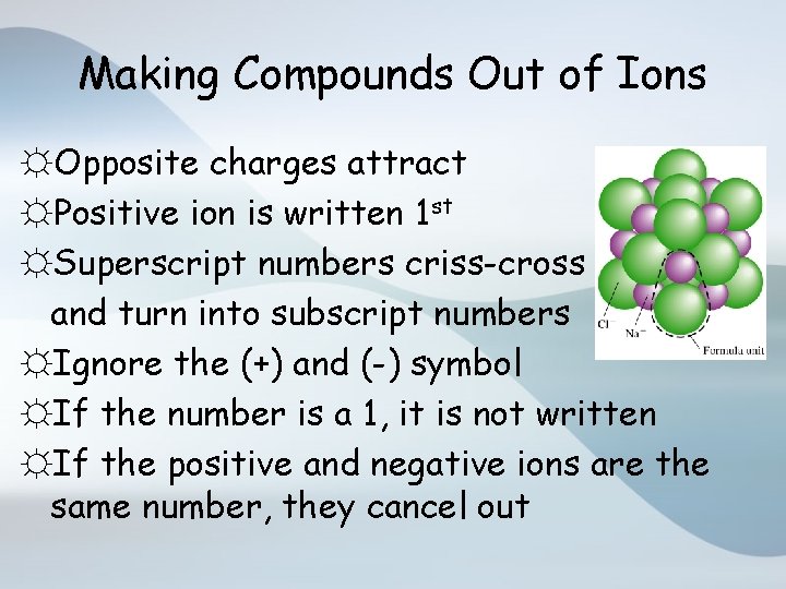 Making Compounds Out of Ions ☼Opposite charges attract ☼Positive ion is written 1 st