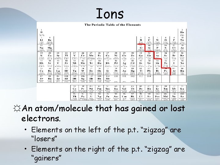 Ions ☼ An atom/molecule that has gained or lost electrons. • Elements on the
