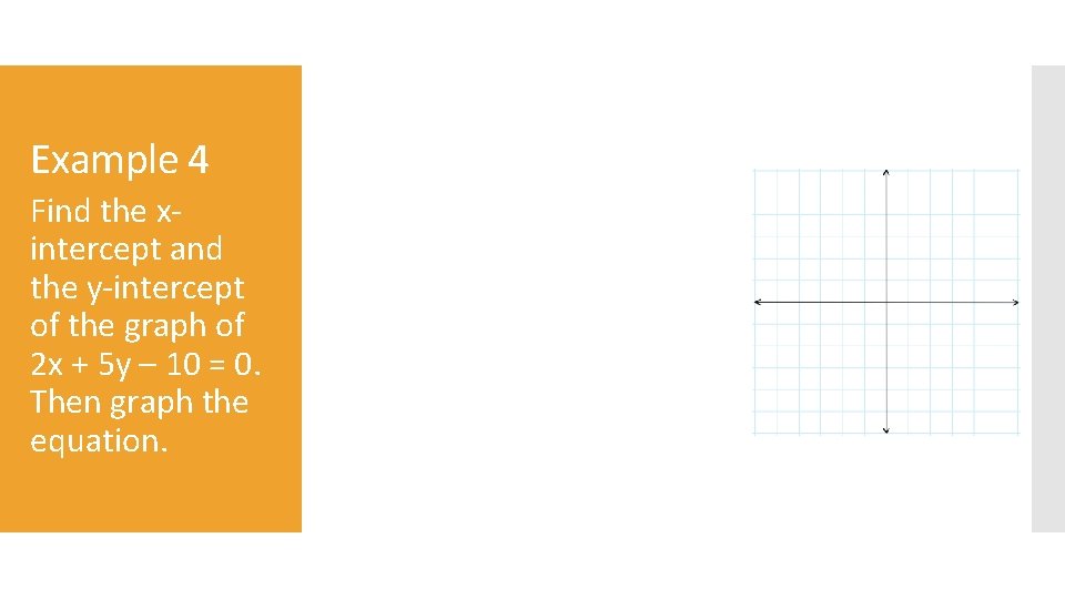 Example 4 Find the xintercept and the y-intercept of the graph of 2 x