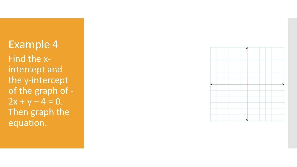 Example 4 Find the xintercept and the y-intercept of the graph of 2 x