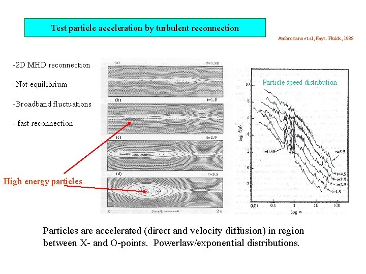 Test particle acceleration by turbulent reconnection Ambrosiano et al, Phys. Fluids, 1988 -2 D