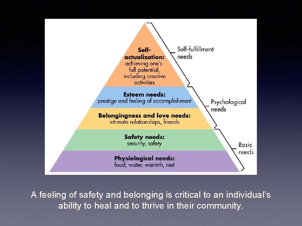 A feeling of safety and belonging is critical to an individual’s ability to heal