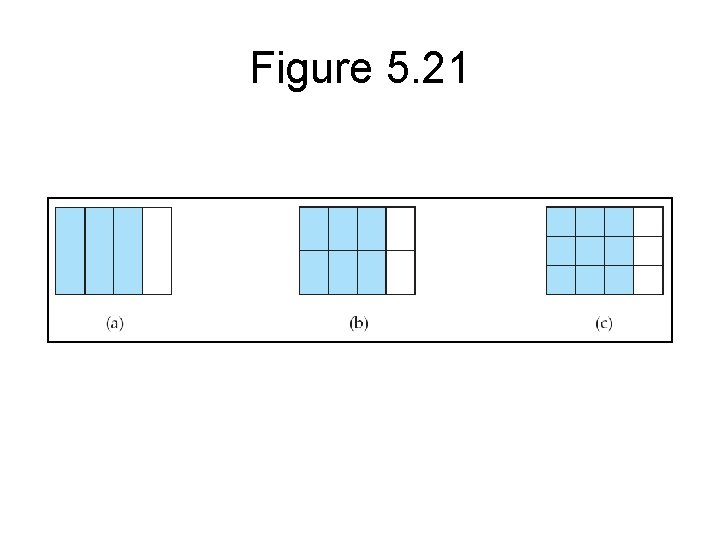 Figure 5. 21 