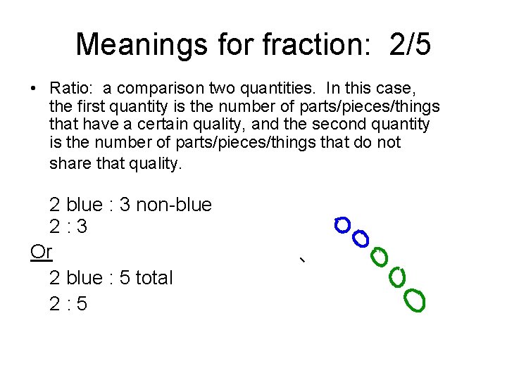 Meanings for fraction: 2/5 • Ratio: a comparison two quantities. In this case, the