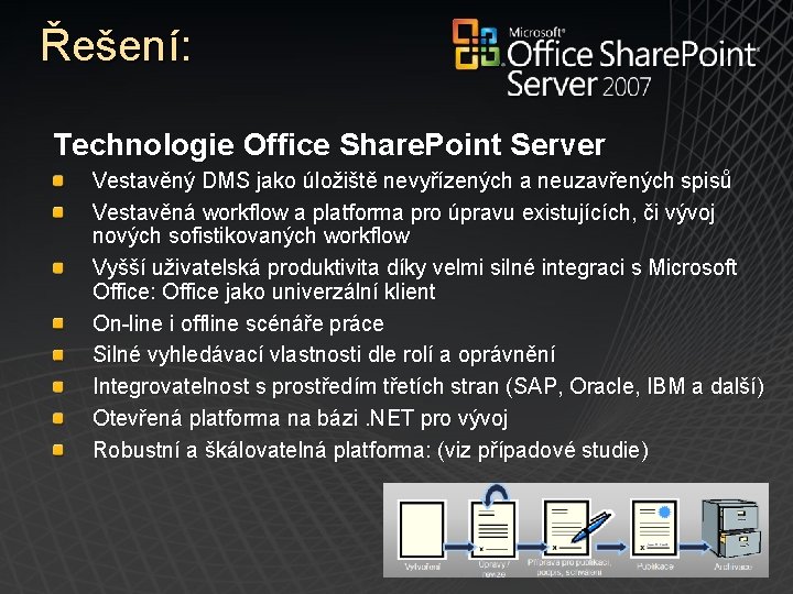 Řešení: Technologie Office Share. Point Server Vestavěný DMS jako úložiště nevyřízených a neuzavřených spisů