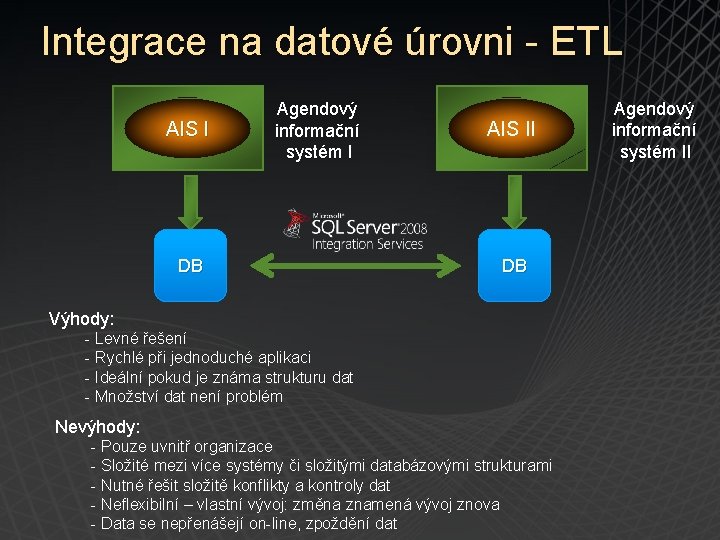 Integrace na datové úrovni - ETL AIS I Agendový informační systém I DB AIS