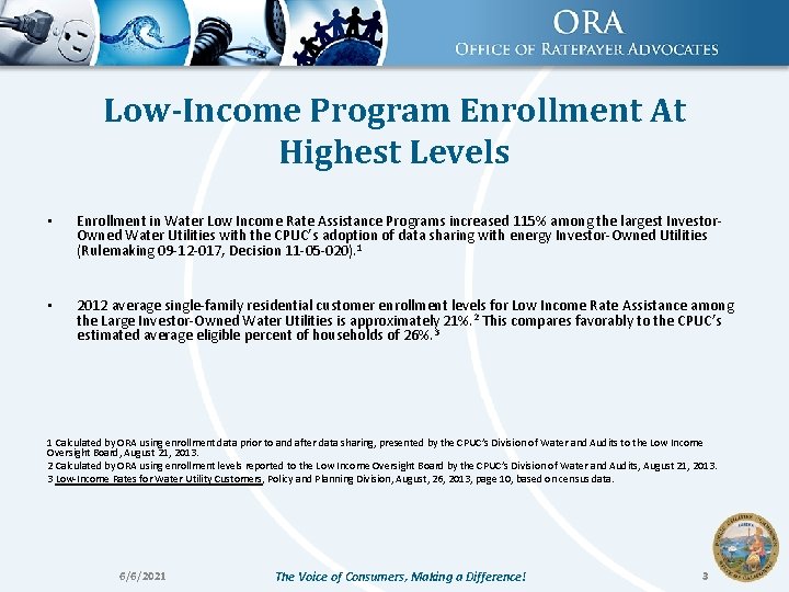 Low-Income Program Enrollment At Highest Levels • Enrollment in Water Low Income Rate Assistance