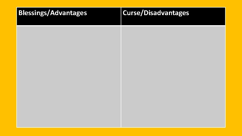 Blessings/Advantages Curse/Disadvantages 