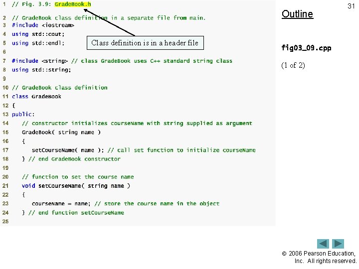 Outline Class definition is in a header file 31 fig 03_09. cpp (1 of