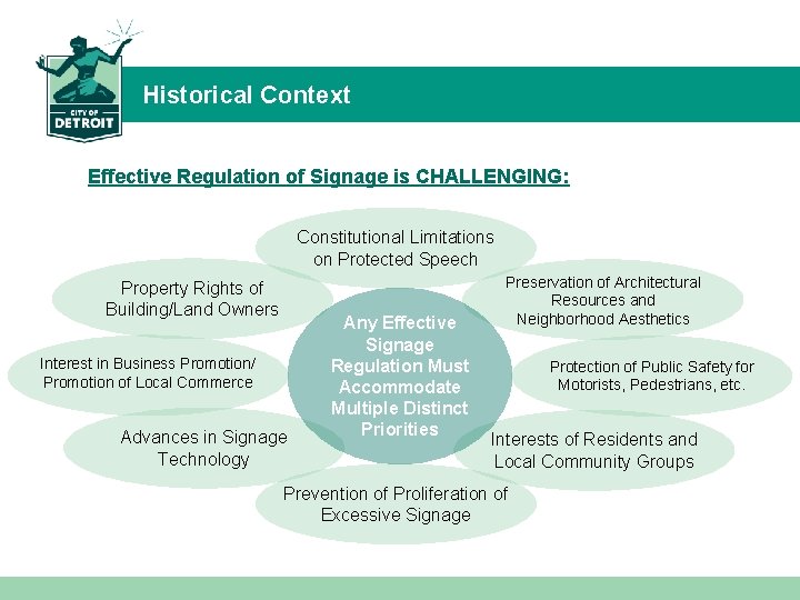Historical Context Effective Regulation of Signage is CHALLENGING: Constitutional Limitations on Protected Speech Property