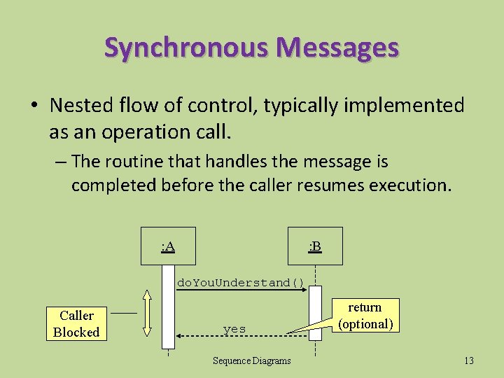 Synchronous Messages • Nested flow of control, typically implemented as an operation call. –