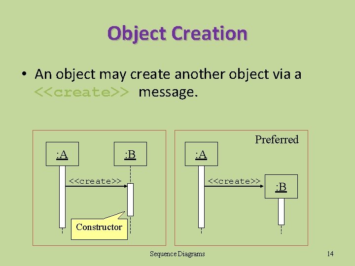Object Creation • An object may create another object via a <<create>> message. Preferred