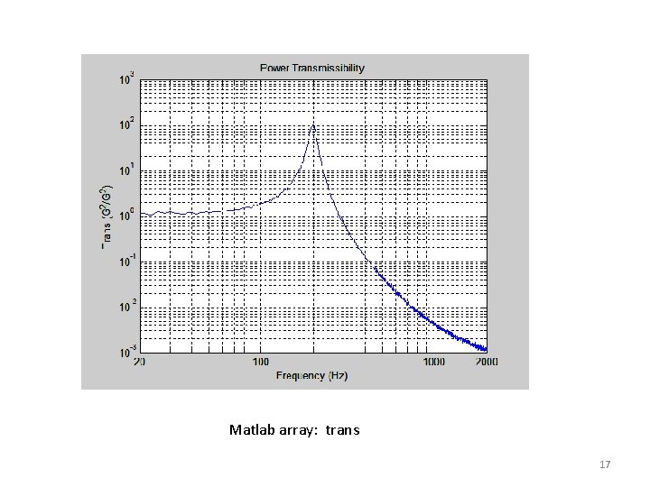Matlab array: trans 17 
