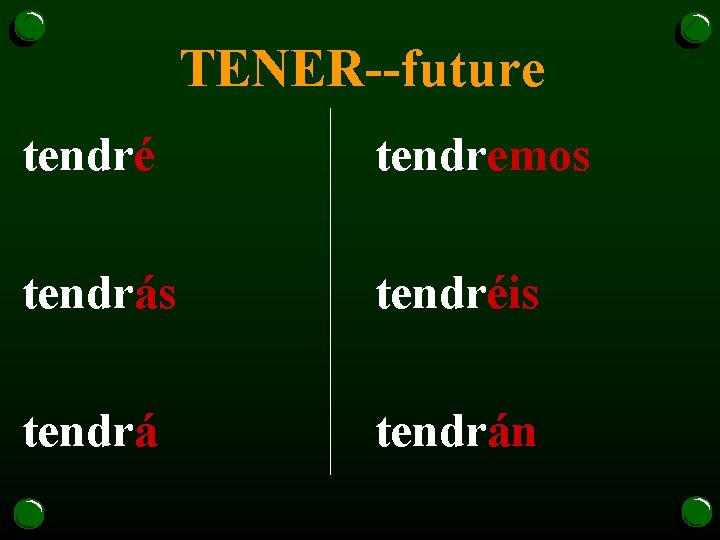 TENER--future tendré tendremos tendrás tendréis tendrán 