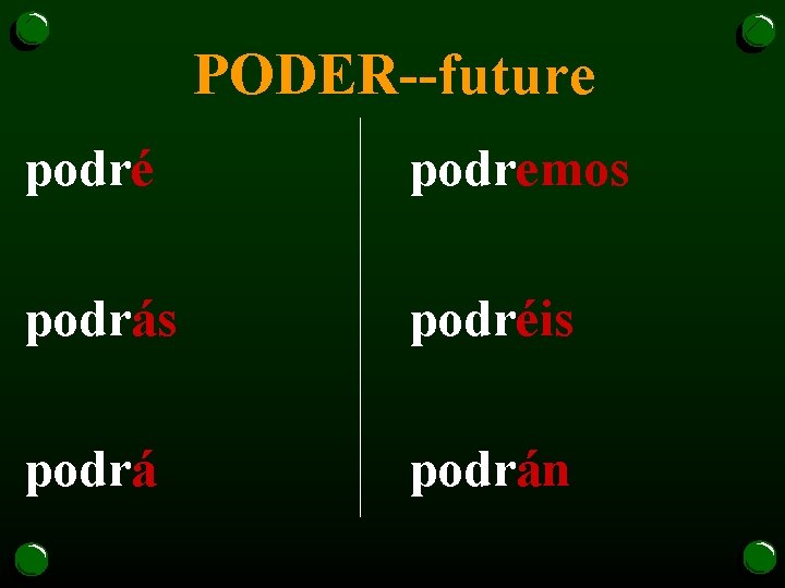 PODER--future podré podremos podrás podréis podrán 