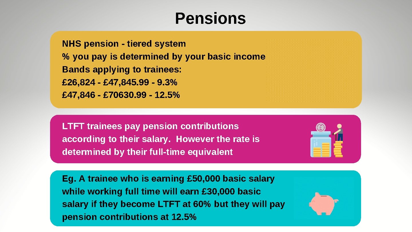 Pensions NHS pension - tiered system % you pay is determined by your basic