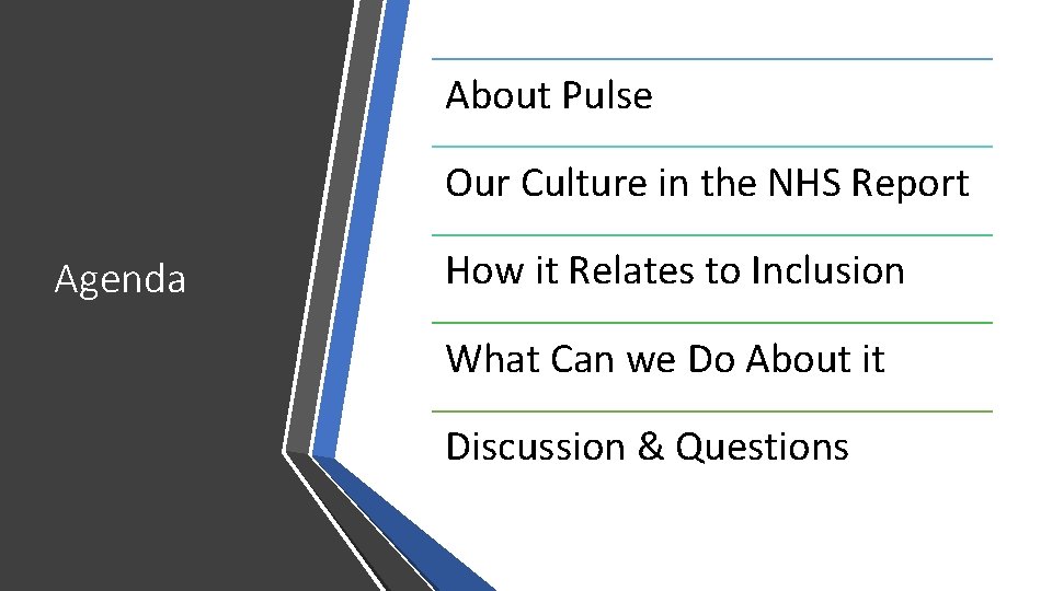 About Pulse Our Culture in the NHS Report Agenda How it Relates to Inclusion