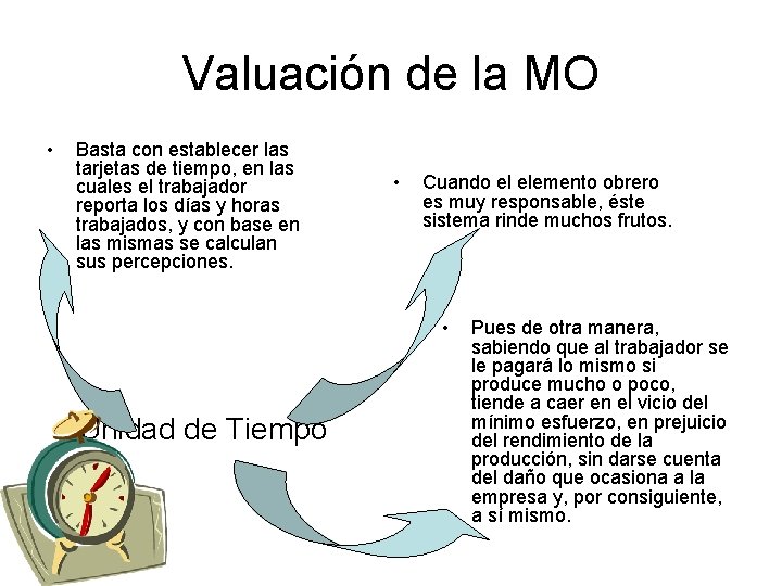 Valuación de la MO • Basta con establecer las tarjetas de tiempo, en las