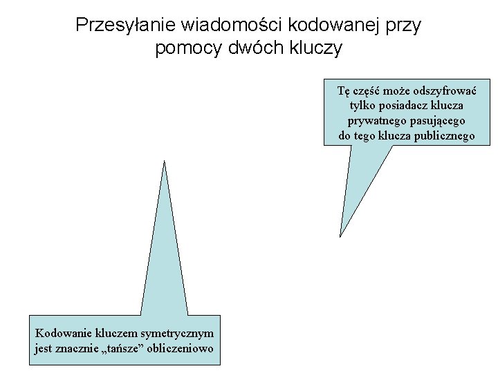 Przesyłanie wiadomości kodowanej przy pomocy dwóch kluczy Tę część może odszyfrować tylko posiadacz klucza